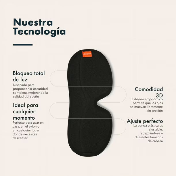 Antifaz 3D para dormir- ¡¡Ultimas Unidades!! "Envio totalmente Gratis"