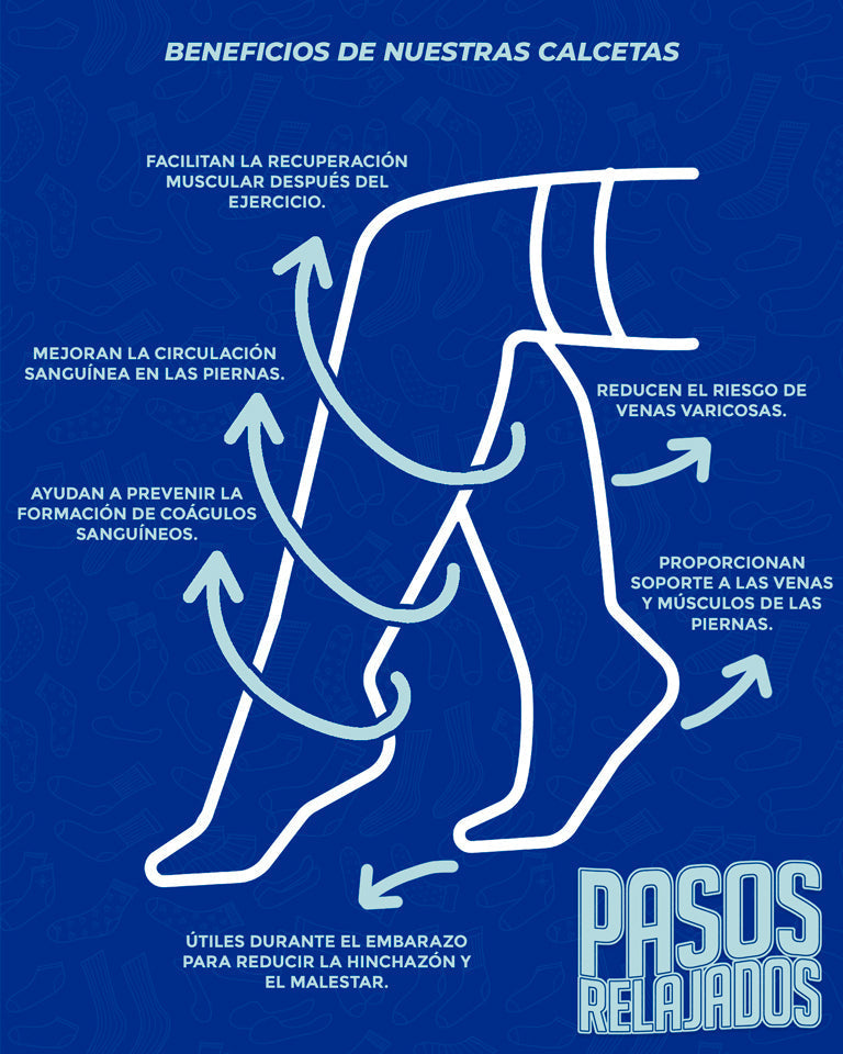 CALCETINES DE COMPRESION NEGRAS + ENVÍO GRATIS "Ultimos pares disponibles"